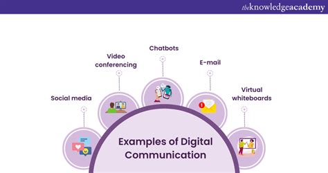 트위터 코리아: 디지털 시대의 소통 혁명과 문화적 영향